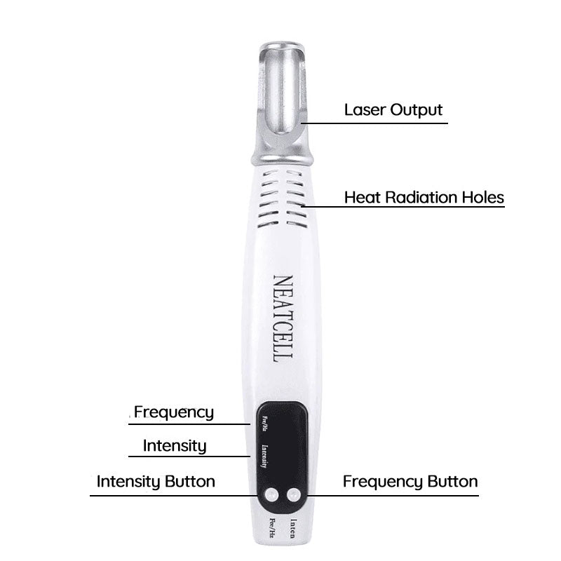 RYNX | Tattoo Removal Laser