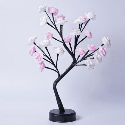 Rynx | USB Rosenbaum Lamp