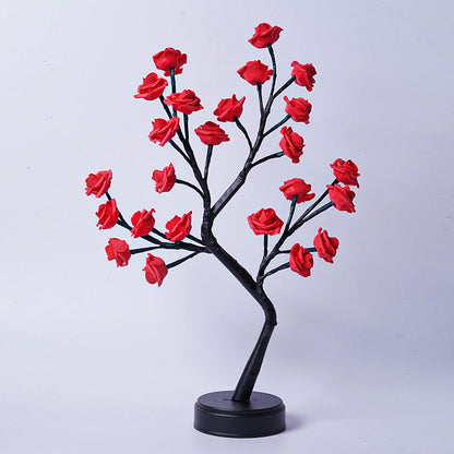 Rynx | USB Rosenbaum Lamp