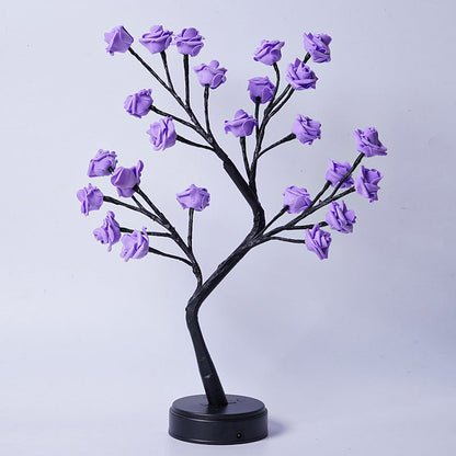 Rynx | USB Rosenbaum Lamp