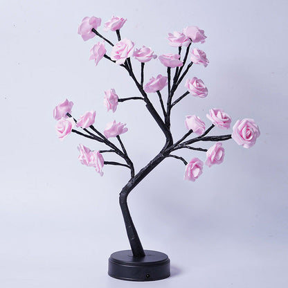 Rynx | USB Rosenbaum Lamp