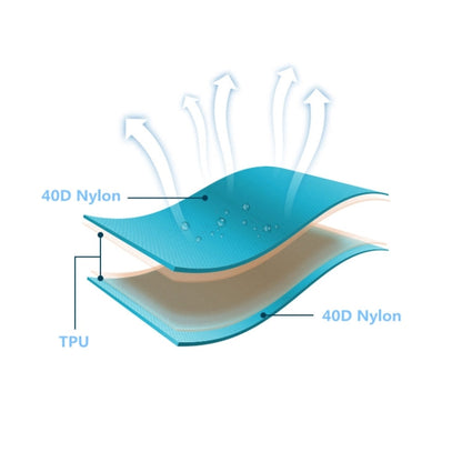 Rynx | Outdoor Camping Foot-step Automatic Inflatable Cushion Portable TPU Inflatable Double Bed, Size: 195 x 119 x 16cm(Orange)