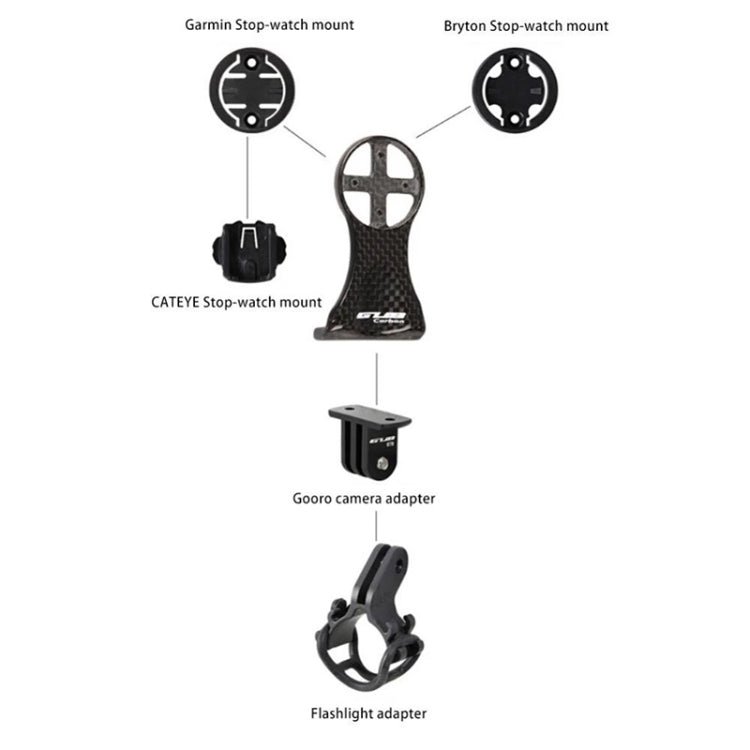 Rynx | GUB 693 Carbon Fibre Road Bike MTB Speedometer Holder