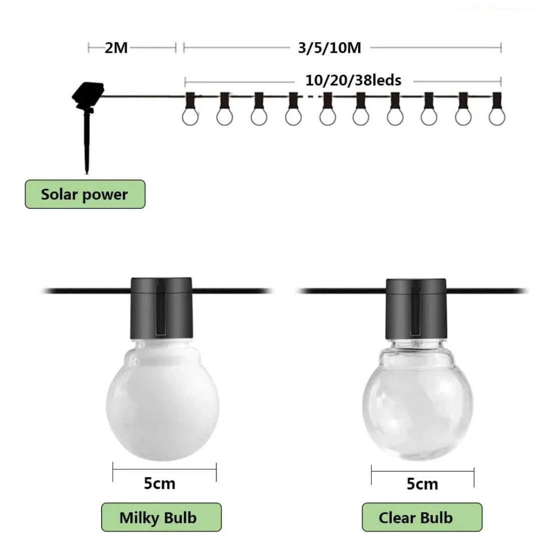 Rynx | Gardenlumina - Outdoor light chains