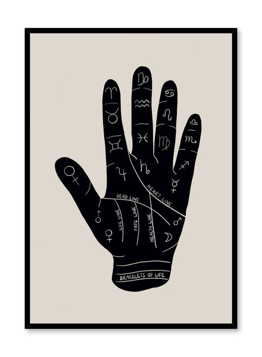 Rynx | Palm Reading, Poster