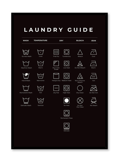 Rynx | Lingerie Guide in Black, Poster