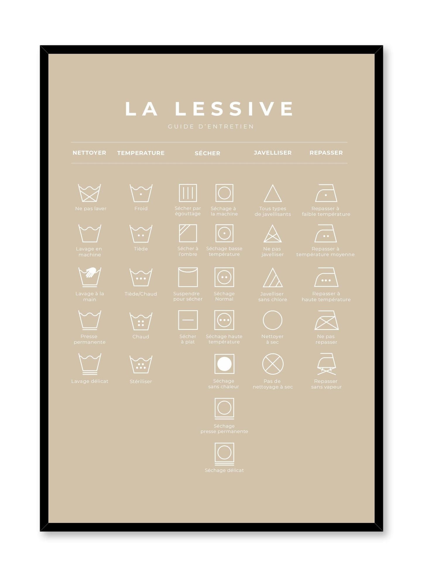 Rynx | Laundry guide in French and Beige, Poster
