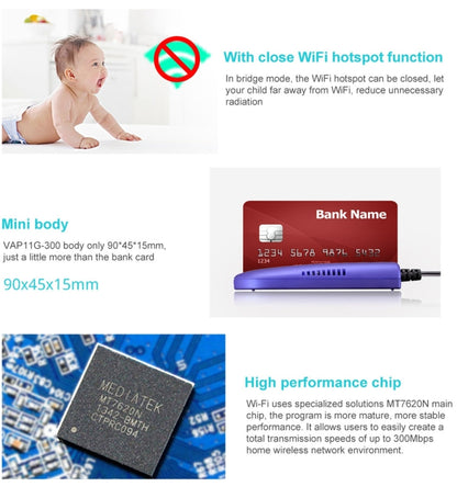 Rynx | VONETS VAP11G-300 Mini WiFi 300Mbps Bridge WiFi Repeater, Best Partner of IP Device / IP Camera / IP Printer / XBOX / PS3 / IPTV / Skybox (Blue)