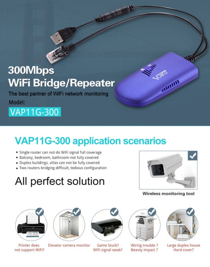 Rynx | VONETS VAP11G-300 Mini WiFi 300Mbps Bridge WiFi Repeater, Best Partner of IP Device / IP Camera / IP Printer / XBOX / PS3 / IPTV / Skybox (Blue)