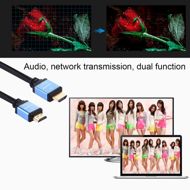 Rynx | 15m HDMI 2.0 Version High Speed HDMI 19 Pin Plug to HDMI 19 Pin Plug Connection Cable