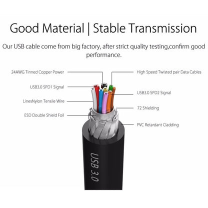 Rynx | ORICO 6518US3 USB 3.0 Type-B 2.5 / 3.5 inch Tool-free HDD Docking Station External Storage Case Hard Drive Box (Black)