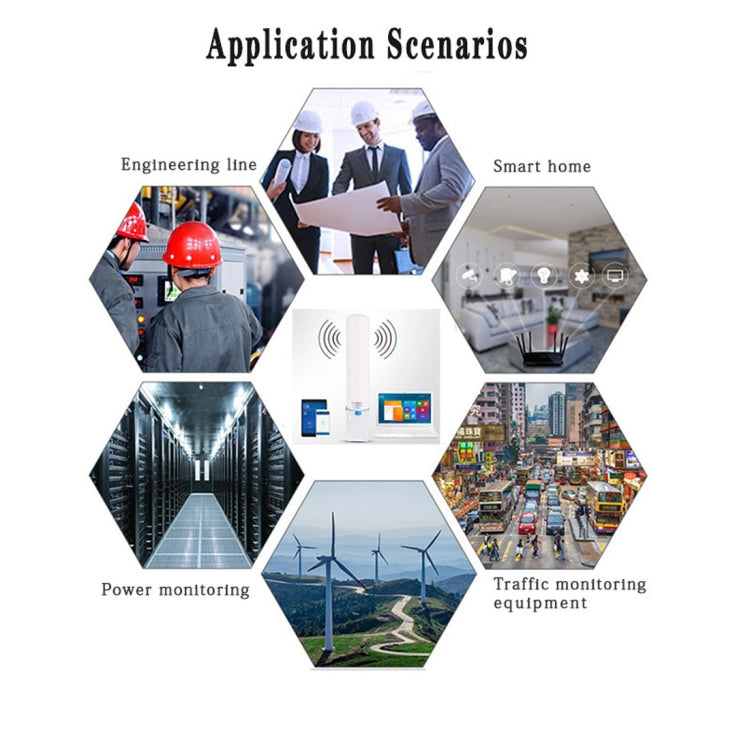 Rynx | 4G LTE WiFi 12DBi Omni external Barrel antenna with TS9 male (White)