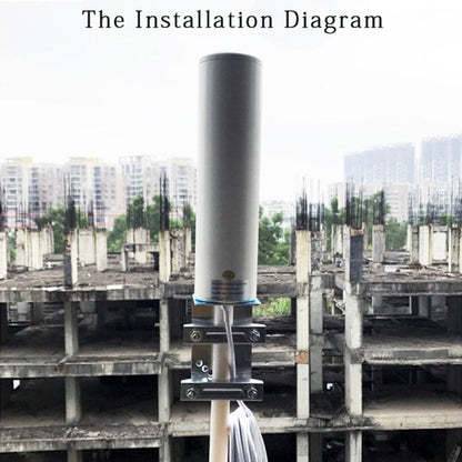 Rynx | 4G LTE WiFi 12DBi Omni external Barrel antenna with TS9 male (White)