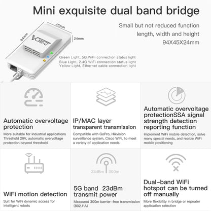 Rynx | VONETS VAP11AC 5G / 2.4G Mini Wireless Bridge with Fan Version 300Mbps + 900Mbps WiFi Repeater, Support for Video Surveillance & Control (White)