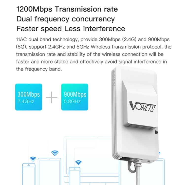 Rynx | VONETS VAP11AC 5G / 2.4G Mini Wireless Bridge with Fan Version 300Mbps + 900Mbps WiFi Repeater, Support for Video Surveillance & Control (White)