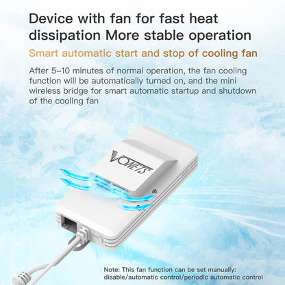 Rynx | VONETS VAP11AC 5G / 2.4G Mini Wireless Bridge with Fan Version 300Mbps + 900Mbps WiFi Repeater, Support for Video Surveillance & Control (White)