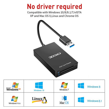 Rynx | Rocketek XQD312 Type-C to SD / XQD 2 in 1 Card Reader