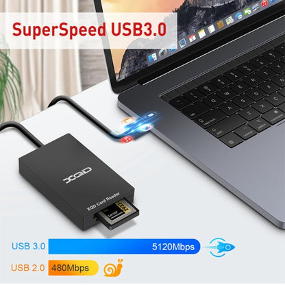 Rynx | Rocketek XQD312 Type-C to SD / XQD 2 in 1 Card Reader