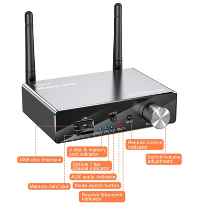 Rynx | LY35 Optical Fiber Coaxial Digital-to-Analog 6 in 1 Bluetooth Receiver & Transmitter