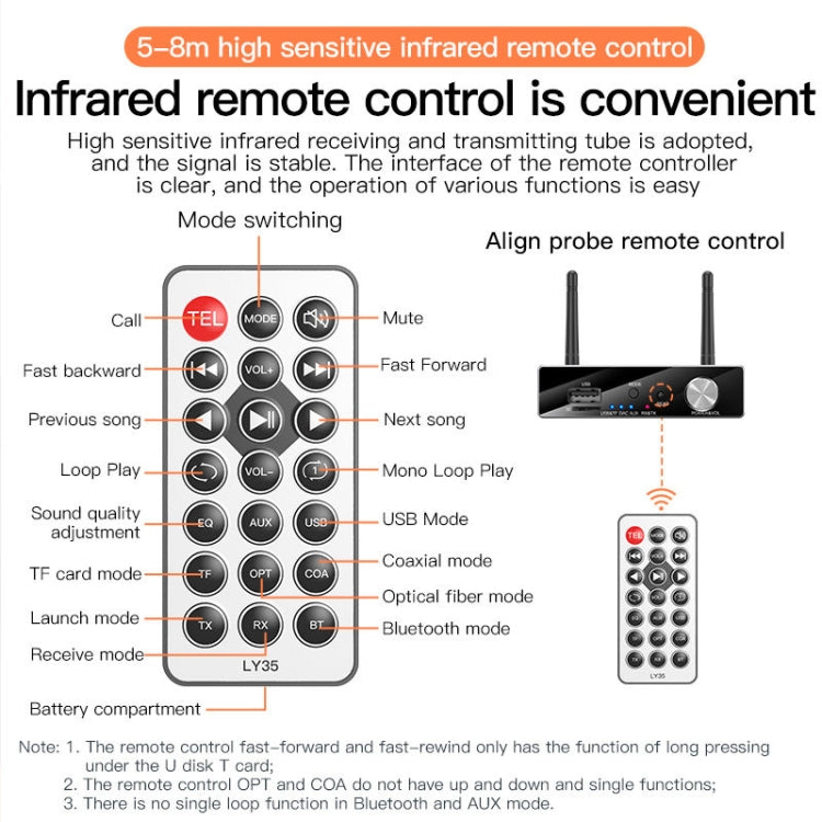 Rynx | LY35 Optical Fiber Coaxial Digital-to-Analog 6 in 1 Bluetooth Receiver & Transmitter