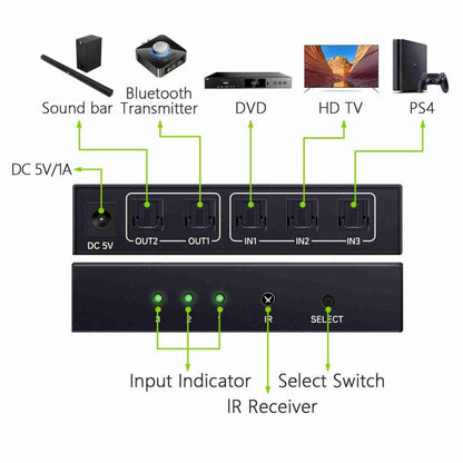Rynx | NK-T32 Toslink 3 In 2 Out Switch/Splitter with IR Remote Control