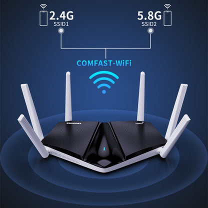 Rynx | Wireless Router, COMFAST CF-WR633AX 1800Mbps WiFi6 Dual Band Gigabit Router