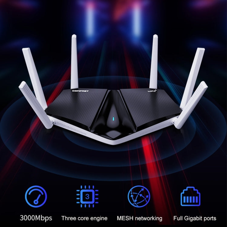 Rynx | Wireless Router, COMFAST CF-WR633AX 1800Mbps WiFi6 Dual Band Gigabit Router