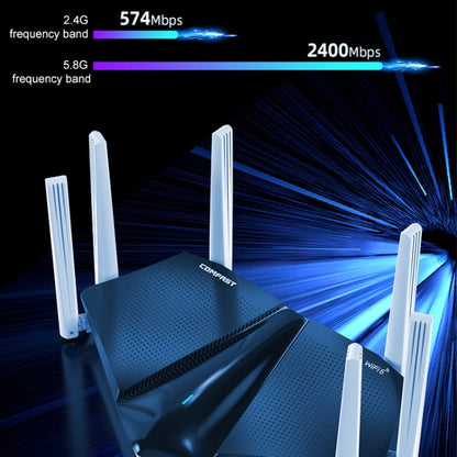 Rynx | Wireless Router, COMFAST CF-WR633AX 1800Mbps WiFi6 Dual Band Gigabit Router