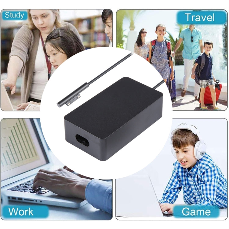 Rynx | For Microsoft Surface Pro 7 / 7 Plus / 8 / 9 / X & Laptop 3 / 4 / 5 65W Laptop Power Adapter, Plug Type: AU Plug