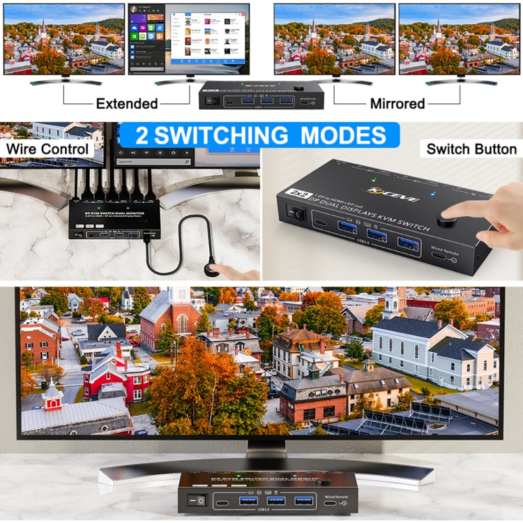 Rynx | KC-KVM212DH 4K 60HZ USB3.0 DP Dual Display KVM Switcher with MST Dual Screen Extension Duplication