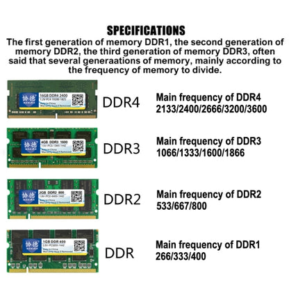 Rynx | XIEDE X035 DDR3 1600MHz 8GB 1.5V General Complete Compatibility Memory RAM Module for Desktop PC