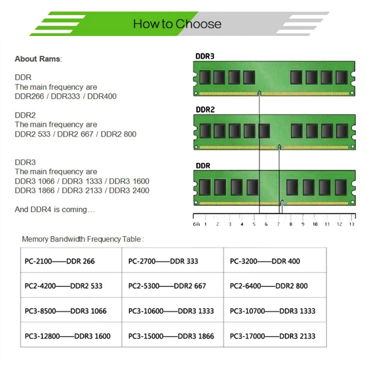 Rynx | XIEDE X035 DDR3 1600MHz 8GB 1.5V General Complete Compatibility Memory RAM Module for Desktop PC