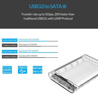Rynx | ORICO 3139U3 3.5 inch SATA HDD USB 3.0 Micro B External Hard Drive Enclosure Storage Enclosure (Transparent)