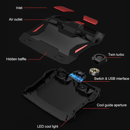Rynx | SSRQ-021S Red Light Version Edge-Incoming Double-Fan Laptop Cooler Two-Speed Adjustable Computer Base for Laptops Under 18 Inches