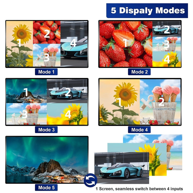Rynx | NEWKENG NK-C941 Full HD 1080P HDMI 4x1 Quad Multi-Viewer with seamless switch & remote control, AU plug