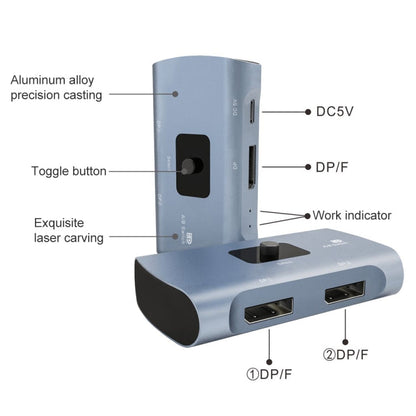 Rynx | Z57 DP Female x 2 to USB-C / Type-C + DP Female Two-Way DP Switcher