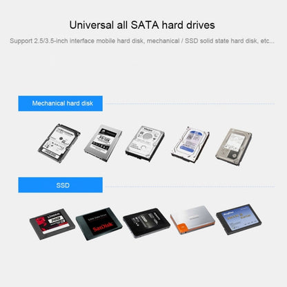 Rynx | Universal SATA 2.5 / 3.5 Inch USB3.0 Interface External Solid State Drive Enclosure for Laptops / Desktop Computers, The maximum supported capacity: 10TB