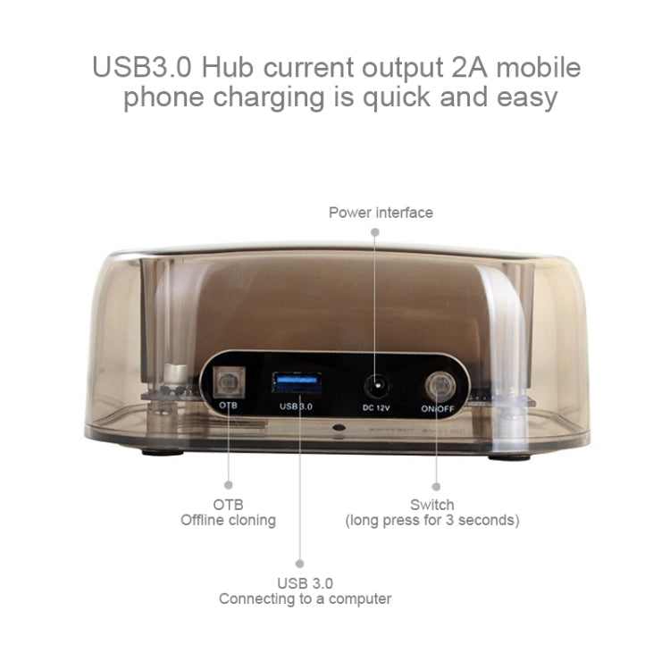 Rynx | 2.5 / 3.5 inch USB3.0 Dual SATA HDD enclosure with HUB & OTB function, The maximum supported capacity: 16TB