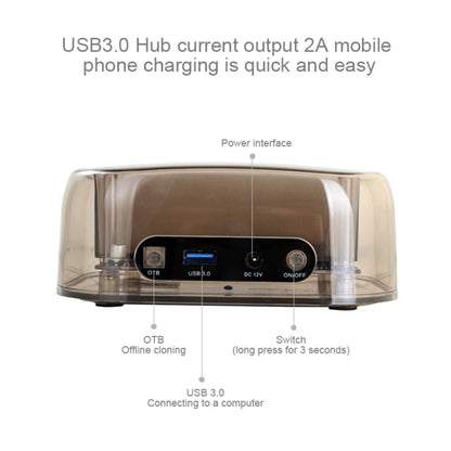 Rynx | 2.5 / 3.5 inch USB3.0 Dual SATA HDD enclosure with HUB & OTB function, The maximum supported capacity: 16TB