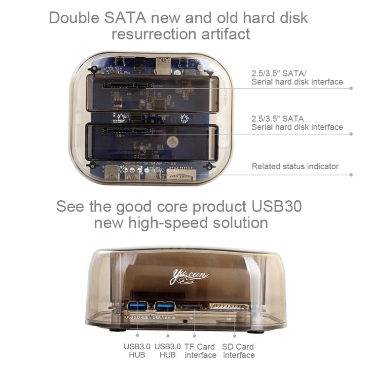 Rynx | 2.5 / 3.5 inch USB3.0 Dual SATA HDD enclosure with HUB & OTB function, The maximum supported capacity: 16TB