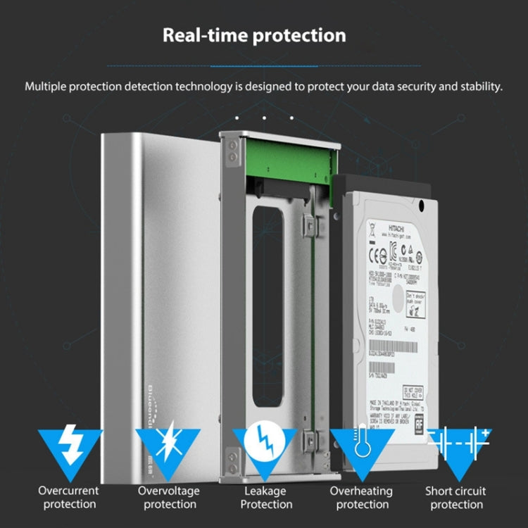 Rynx | Blueendless U23Q SATA 2.5 inch Micro B interface HDD case with USB-C / Type-C to USB-C / Type-C cable, supporting thickness: 1 cm or less