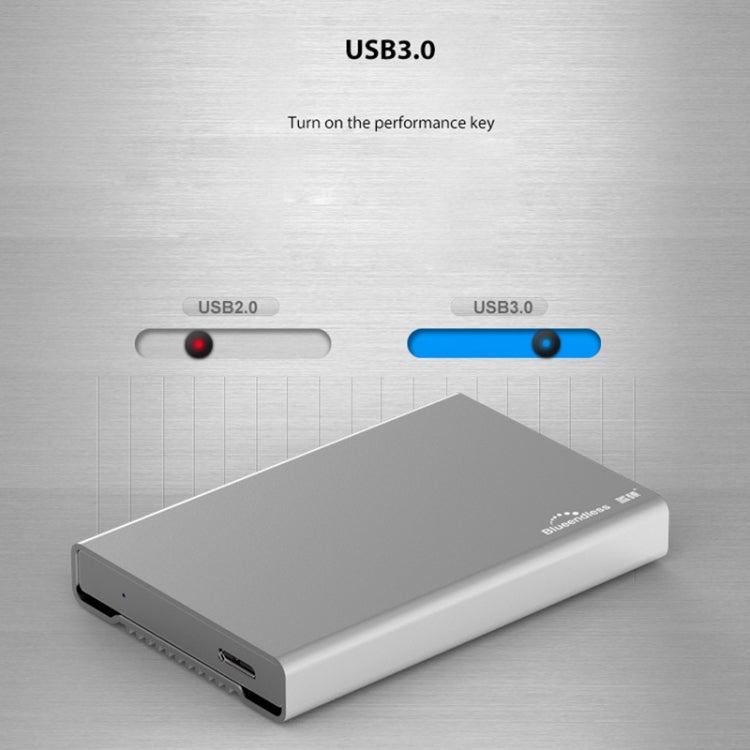 Rynx | Blueendless U23Q SATA 2.5 inch Micro B interface HDD case with USB-C / Type-C to USB-C / Type-C cable, supporting thickness: 1 cm or less