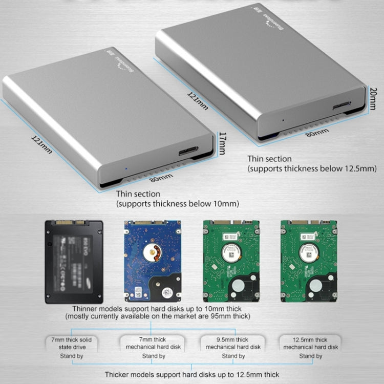 Rynx | Blueendless U23Q SATA 2.5 inch Micro B interface HDD case with USB-C / Type-C to USB-C / Type-C cable, supporting thickness: 1 cm or less
