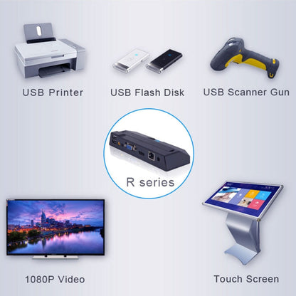 Rynx | R1 Windows System Mini PC, Quad Core Cortex 2.0GHz, RAM: 1GB, ROM: 8GB