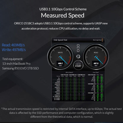 Rynx | ORICO DD25 C3 2.5 inch Type-C to Type-C and USB Mechanical SSD Case, Supported Capacity: 6TB (Dark Gray)