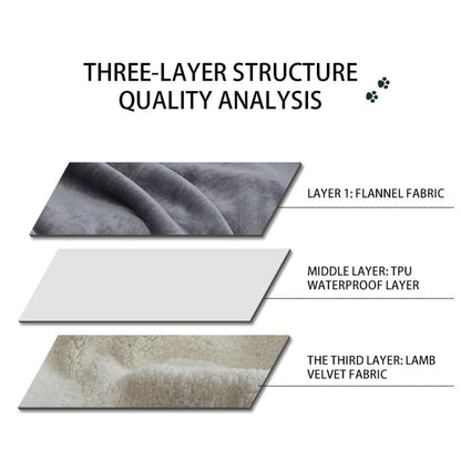 Rynx | Pawcuddle - Waterproof Pet Blanket