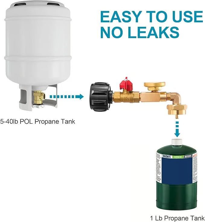 Rynx | Propane injection shop adapter – Brass tank gauge with safety valve
