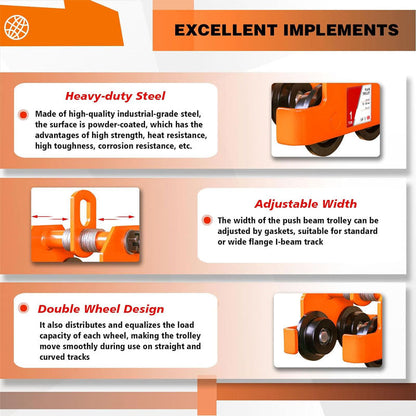 Rynx | 1T/2200LBS Double Wheel Beam Trolley, Manual Hand Push Trolley Lifter With Double Track Rollers, Heavy Duty Alloy Steel Garage Lifter For Straight And Bent I-Beams