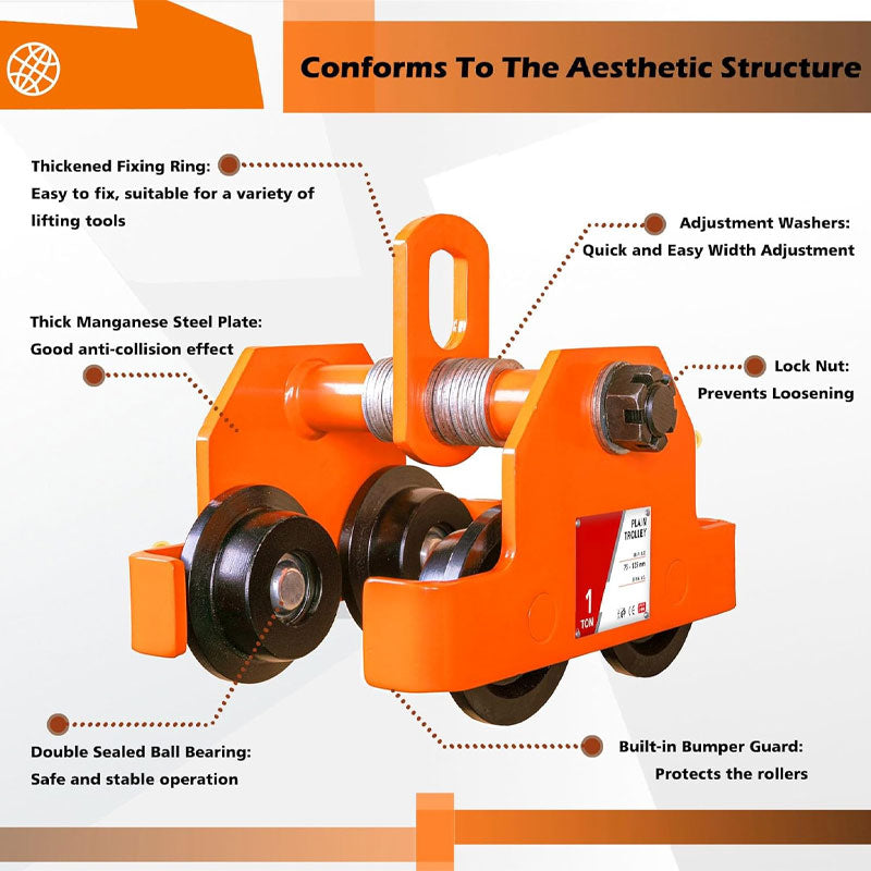 Rynx | 1T/2200LBS Double Wheel Beam Trolley, Manual Hand Push Trolley Lifter With Double Track Rollers, Heavy Duty Alloy Steel Garage Lifter For Straight And Bent I-Beams