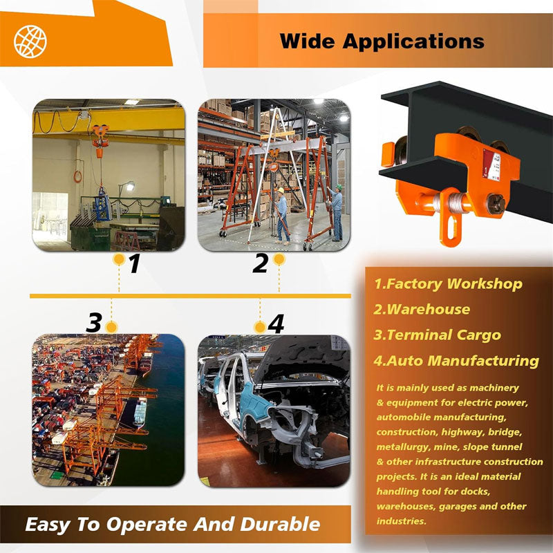 Rynx | 1T/2200LBS Double Wheel Beam Trolley, Manual Hand Push Trolley Lifter With Double Track Rollers, Heavy Duty Alloy Steel Garage Lifter For Straight And Bent I-Beams